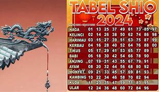 Shio Togel 2024 Kamboja Hari Ini